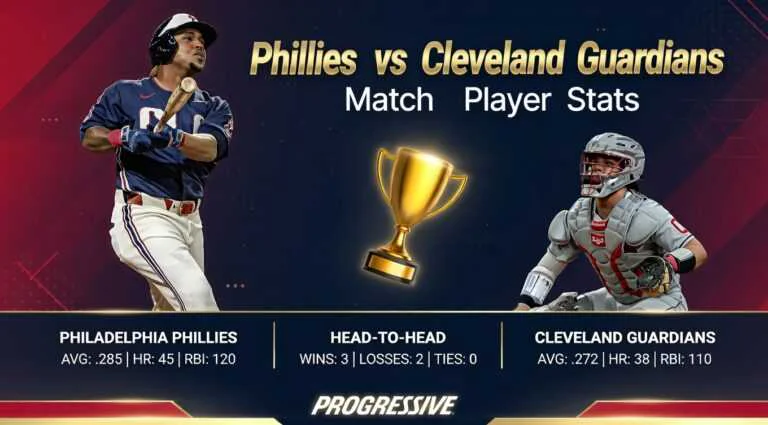 Phillies vs Cleveland Guardians Match Player Stats