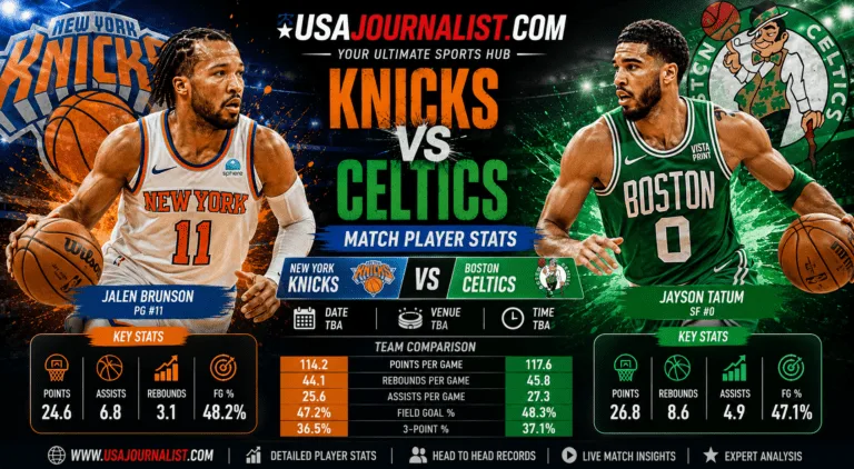 Knicks vs Boston Celtics Match Player Stats