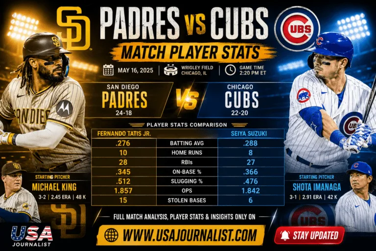 Padres vs Chicago Cubs Match Player Stats