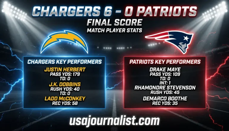 Chargers vs New England Patriots Match Player Stats