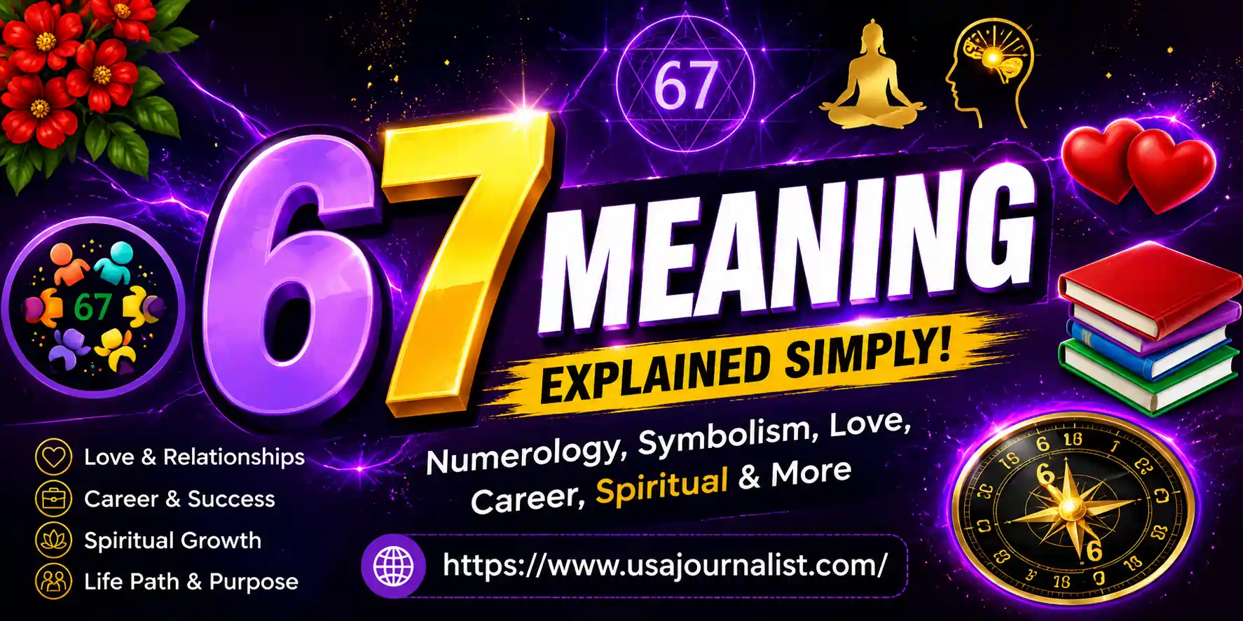 67 Meaning