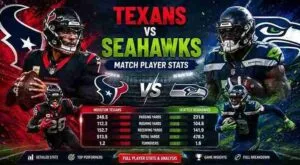 Texans vs Seahawks Match Player Stats: Full Game Breakdown (Dec 24, 2023)