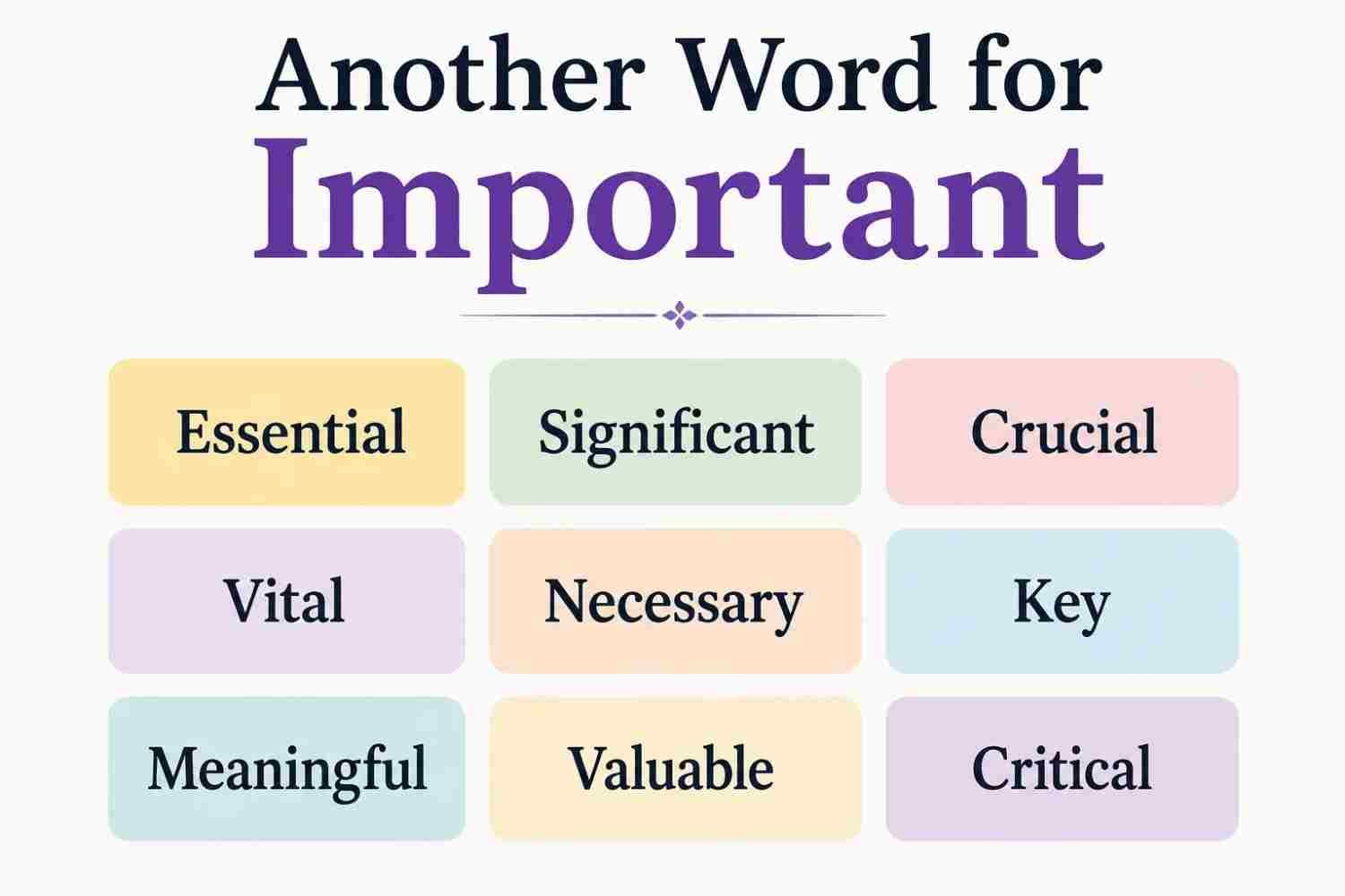 Another Word for Important